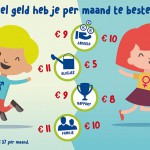 198114-MT 7041 deloitte infographic-c4e46d-original-1457686079