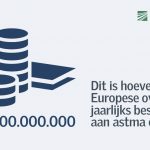 82-miljard-euro-gezondheidskosten