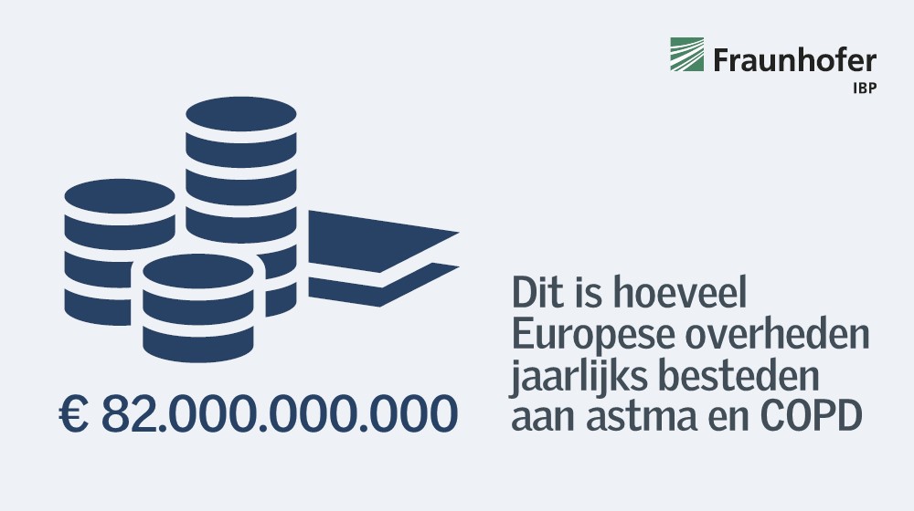 82-miljard-euro-gezondheidskosten