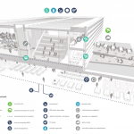 19 DGMR – Afbeelding2 – energieneutraal ontwerp – Ector Hoogstad Architecten