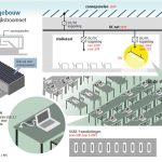 19 DGMR – Afbeelding3 – gelijkstroomnet – Valstar Simonis